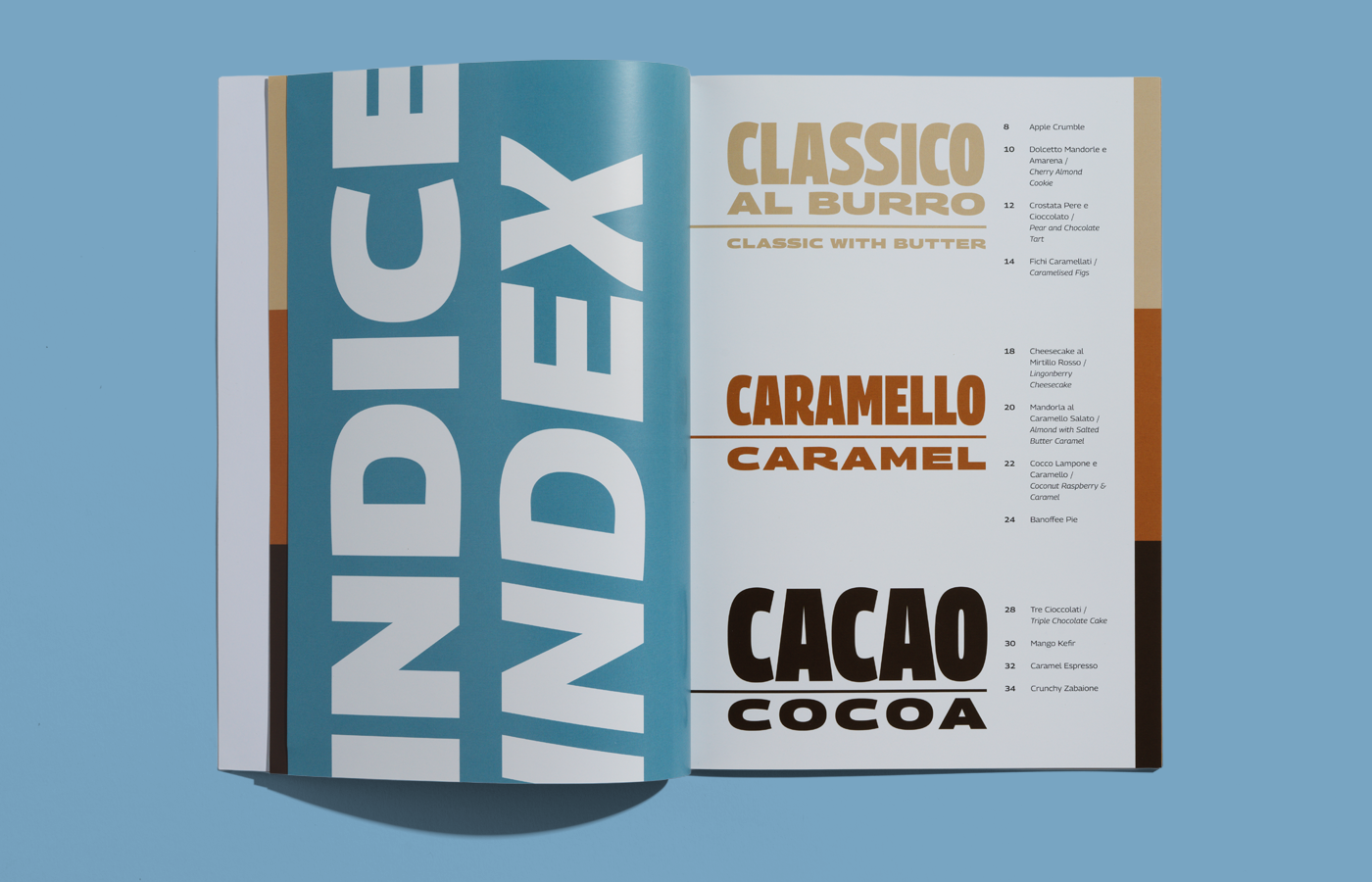 Recipe book INDEX